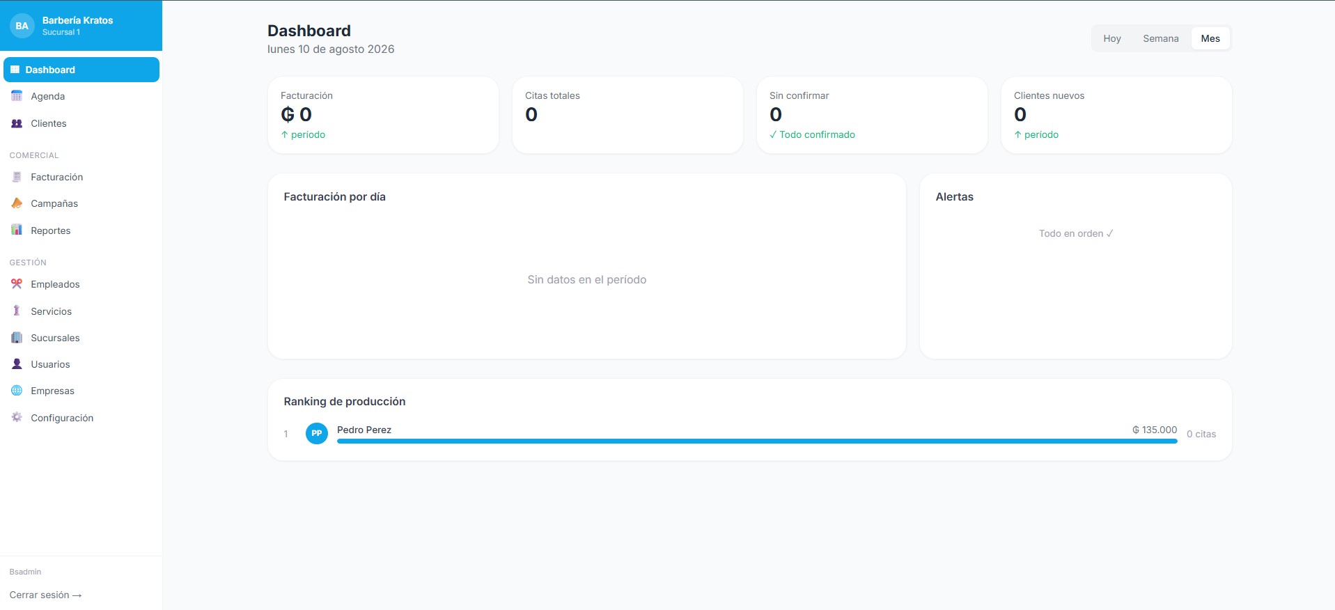 Dashboard de AgendSoft